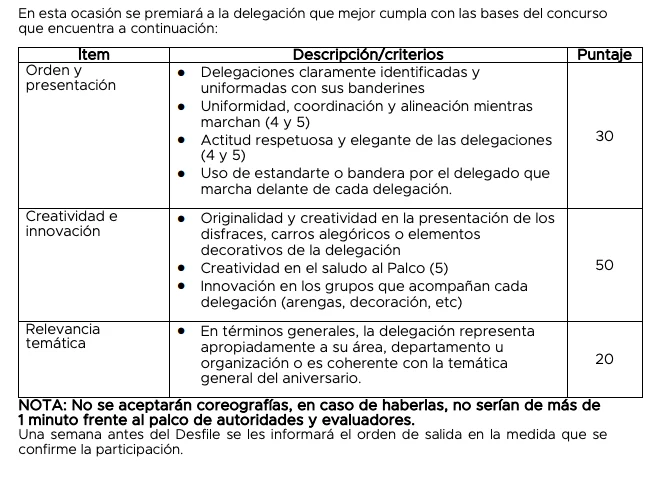 Lineamientos del desfile